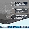 ComfiLife Anti Fatigue Floor Mat – 3/4 Inch Thick Kitchen Mats for Floor, Standing Desk Mat, Kitchen Rug – Comfort at Home, Office – Durable – Stain Resistant – Non-Slip Bottom (20" x 32", Charcoal) #3