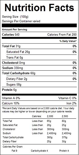 Mini Peanut Butter Drops, Bulk Size, Baking Chips (1 lb. Resealable Zip Lock Stand Up Bag)