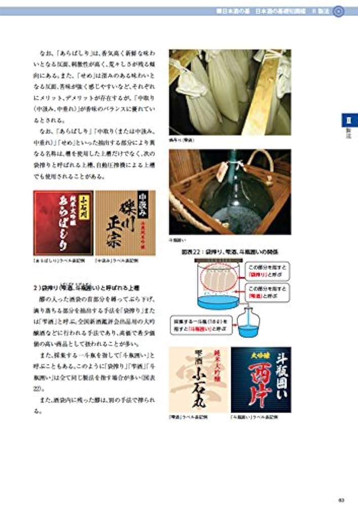 日本酒の基　英語版　2025年3月頃購入 日本酒の基 / NIHONSHU-NO-MOTOI【Ver.English】 | 日本酒