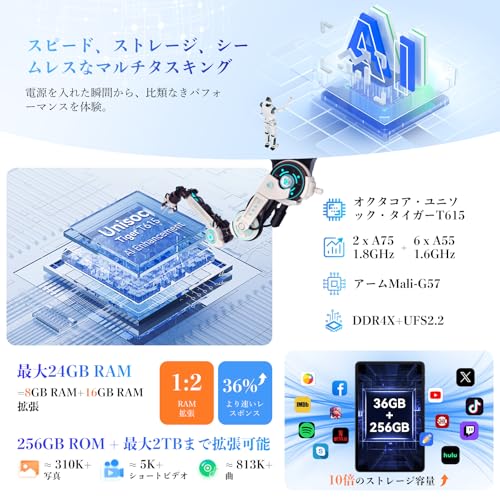 OSCAL Pad 100 の商品画像 5