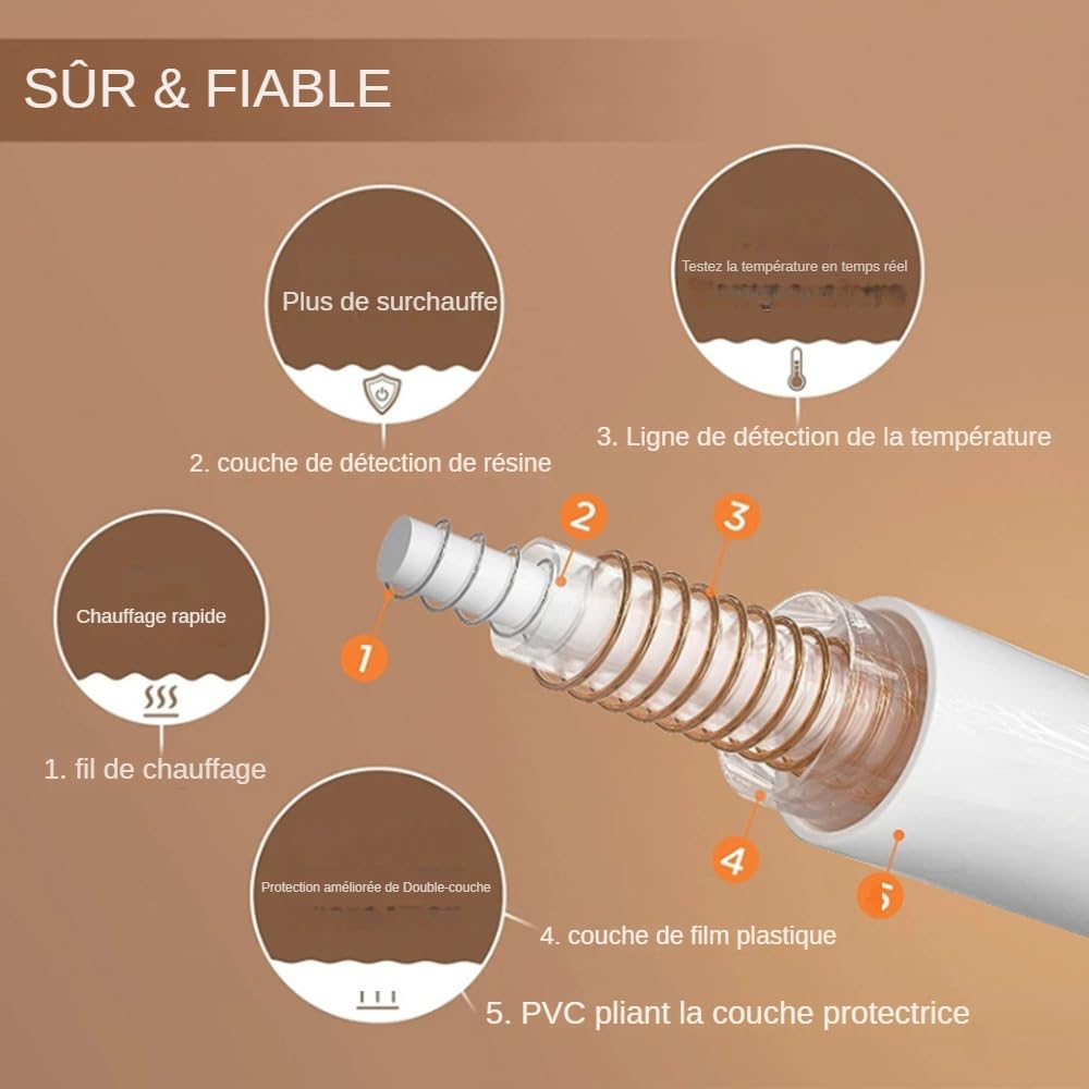 Manta eléctrica RUIANBAO Manta eléctrica de franela de doble capa con temporizador Almohadilla térmica 220 V 150 x 80 cm Colchón térmico Calentador de cama