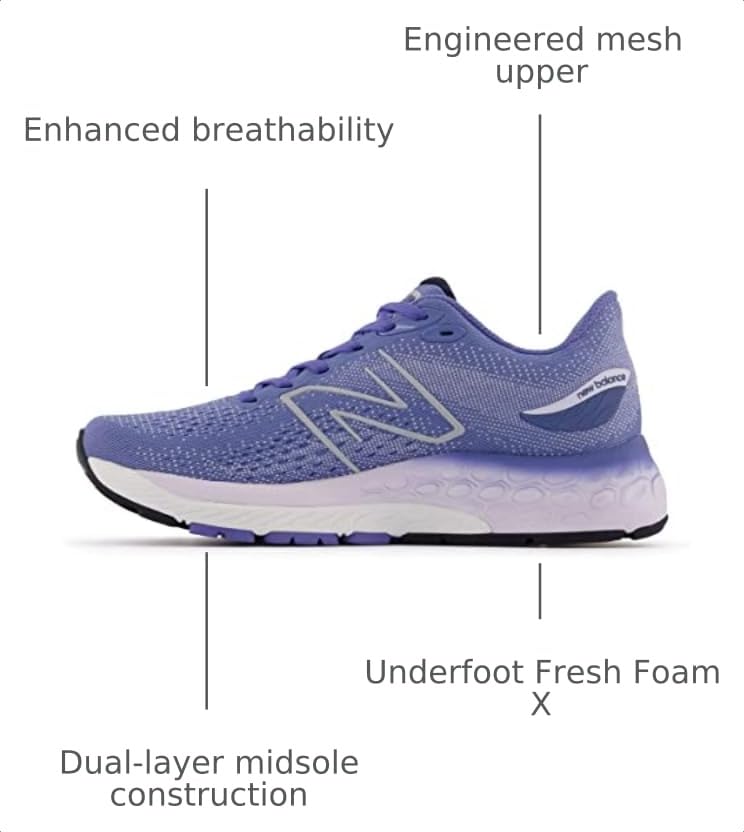 Image of New Balance Women's Fresh Foam X 880 V12 Running Shoes