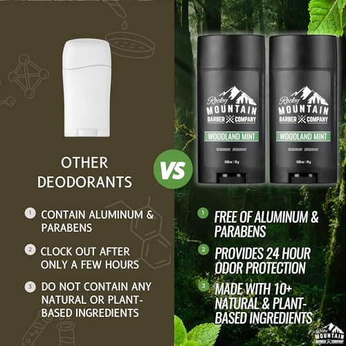 Image of Rocky Mountain Barber Company Woodland Mint Natural Deodorant, 2 x 2.65 oz | Made in the USA, Aluminum & Paraben-free, Plant-Based Ingredients & Peppermint Essential Oil, Daily Underarm Use, 2-Pack