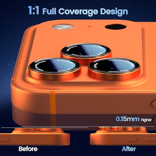 Image of CACOE Camera Lens Protector for iPhone 14 /15 /16 /17 Pro /Pro Max Cover