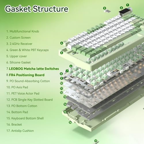 Image of Aula Nova75 Mechanical Gaming Keyboard,Wireless Green Keyboard with Knob | Tri-mode Bluetooth /2.4GHz /USB-C,RGB Backlit,FR4 Plate,Hot Swappable Pre-lubed Switches,Programmable PBT Keycaps,8000mAh