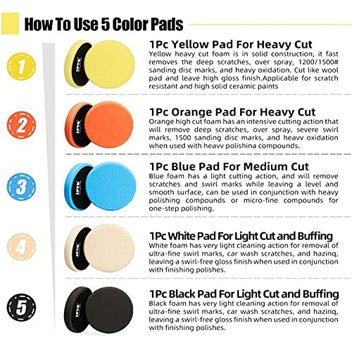 5 stuks polijstpads 6 inch steunplaat samengestelde polijstsponzen pads auto detaillering schuim spons gereedschap - Image 4