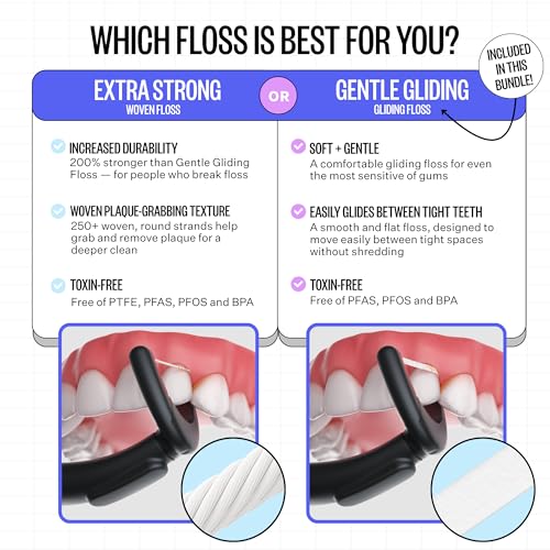 FLAUS Electric Flosser – Revolutionary Sonic Dental Floss Kit (3 Speeds + 45 Refills) - Image 4
