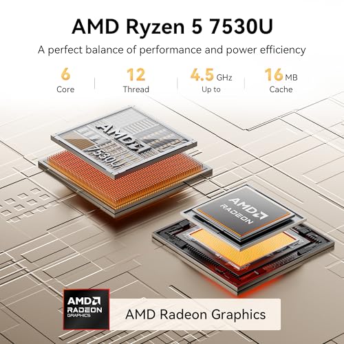 Image of GEEKOM A5 Pro 2026 Best Office Mini PC with AMD Ryzen5 7530U(Beat 7430U) 16GB RAM＆1TB SSD|Win 11 Pro|4 Screem Display|8K Video Editing|Wi-Fi6|BT 5.2|2xHDMI|4xUSB|SD Slot|Business＆IT Office＆Education