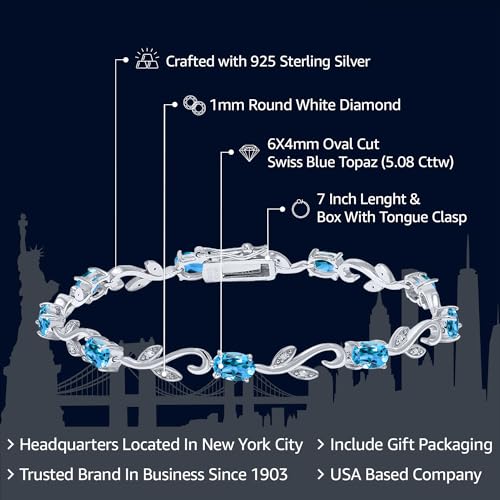 Gem Stone King 925 Sterling Silver Swiss Blue Topaz and Diamond Greek Vine Tennis Bracelet For Women (5.08 Cttw, Gemstone Birthstone, 7 Inch)2