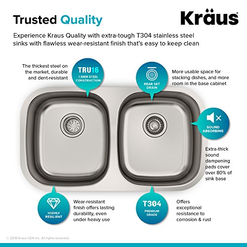 Kraus Kbu22 32 Inch Undermount 50/50 Double Bowl 16 Gauge Stainless Steel Kitchen Sink #TOP6