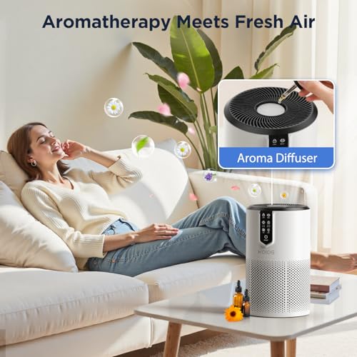 Air Purifiers for Bedroom, KOIOS H13 HEPA Air Purifiers for Home Pets - image 6