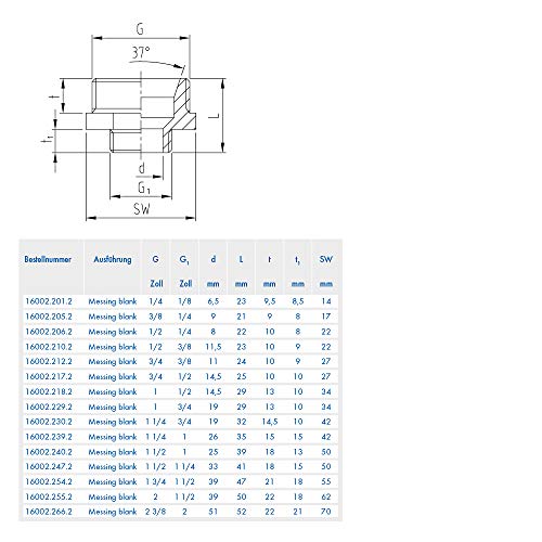 ABA Beul 16002.212.2 Doppelnippel reduziert mit Sechskant, Messing, 3/4 x 3/8