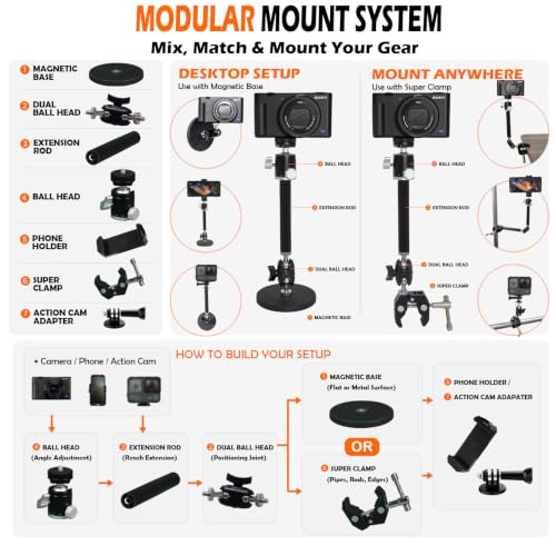 FotoZ TZ-07 Modular Camera Mount - Image 2