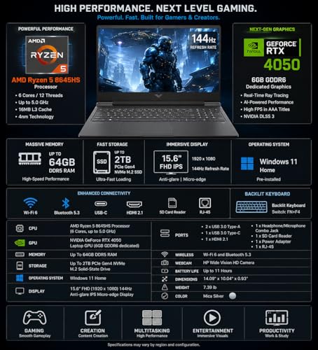 HP Victus 15.6" FHD 144Hz Ryzen 5-8645HS 16GB DDR5 512GB SSD miniatura 2