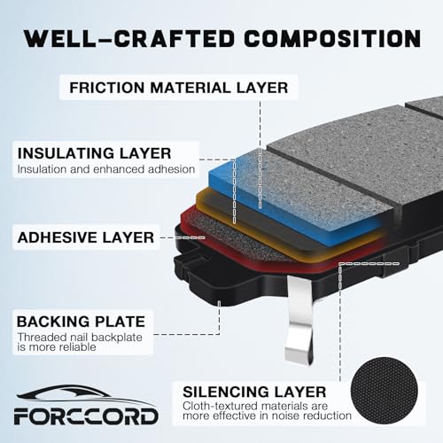 Forccord Front Ceramic Brake Pads