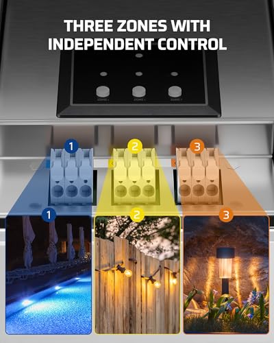 DEWENWILS 300W Matter Smart Low Voltage Transformer, 3 Independent Outputs - image 5