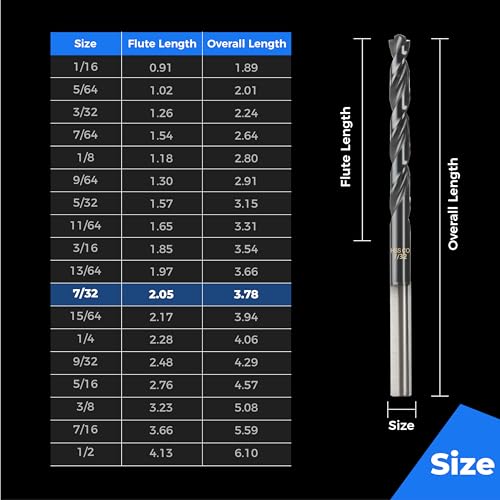 Image of toolant 7 /32 inch Cobalt Drill Bit Set(Pro) Titanium Aluminum Nitride Coated (TiAlN) with Bullet Point Tip, 10-Piece Bulk