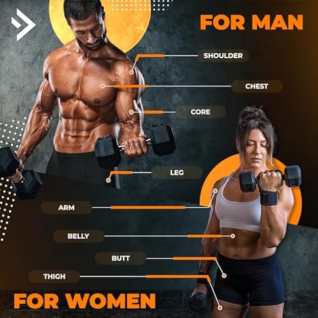 Hex Dumbbell set,5-25 Rubber Encased Exercise & Fitness Dumbbells set of 2, Hand weights for Strength Training