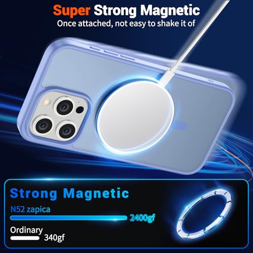 Image of SUPFINE Magnetic for iPhone 15 Pro Case (Compatible with MagSafe) (Military Grade Drop Protection) Translucent Matte Shockproof with Anti-Fingerprint Phone Case,Blue Purple
