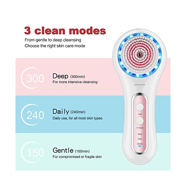 UMICKOO-Facial-Cleansing-BrushRechargeable-IPX7-Waterproof-with-5-Brush-HeadsFace-Brush-Use-for-Exfoliating-Massaging-and-Deep-Cleansing-Multi UMICKOO Face Scrubber Exfoliator,Facial Cleansing Brush Rechargeable IPX7 Waterproof with 5 Brush Heads,Electric Face Spin Brush for Exfoliating, Massaging and Deep Cleansing