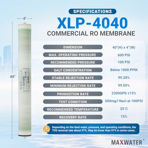 Reverse osmosis industrial plant