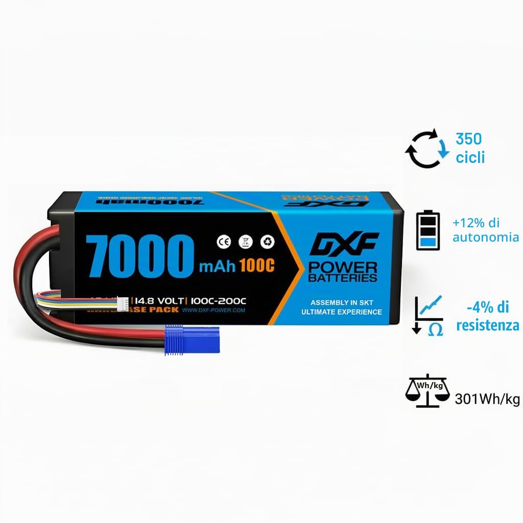 DXF 2 pacco batteria lipo 4s - potenza per veicoli RC: 14,8 V, 7000 mAh, 100 C, connettore EC5 - lipo 4s perfetta per Emaxx, Bandit, Losi e molti altri. - potente batteria lipo 4s per il massimo