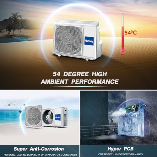 Image of Haier 1.5 Ton 3 Star Fix Speed Split AC (Copper, Turbo Mode, Anti Bacterial Filter, Cools at 54C Temp, Long Air Throw - HSU18T-POW3BN-FS)