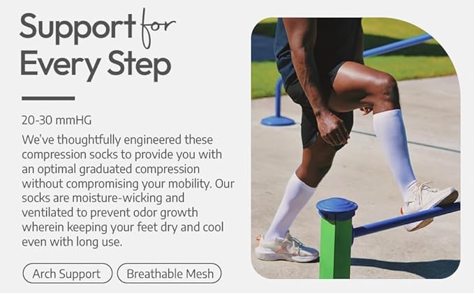 Compression Socks for Men and Women, 20-30 mmHG, Graduated Compression for Flight, Travel, Sports, Pregnancy, Running4
