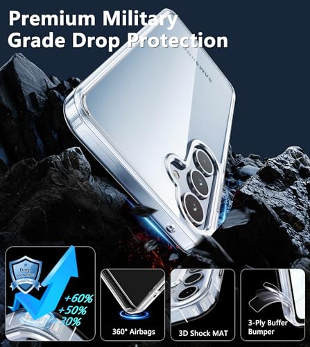 Coque Samsung Galaxy A35 5G transparente antichoc par FNTCASE - 5