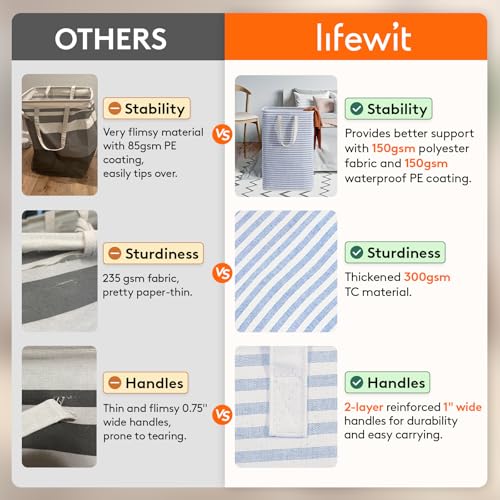 Image of Lifewit 2 Pack Laundry Basket 80L Each, Collapsible Clothes Hamper with Reinforced Handles, Freestanding Waterproof Design for Bedroom and Laundry Room, Grey&Blue 160L Total