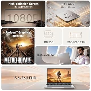 FUNYET PC Portatile,Computer Portatil Win11pro, processore R5-7430U 15,6 pollici Gaming Laptop,32 GB di RAM SSD da 1 TB,Notebook FHD 1920*1080,Impronta digitale, tastiera retroilluminata,BT5.0, HDMI