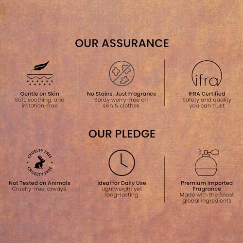 Image of Layer'r Shot Imperial Fragrant Body Spray for Men 2 x135ml Each | Long Lasting & Skin-Friendly Premium Fragrance | Perfect for Body & Clothes | Ideal For Daily Use | Ideal Gift For Men