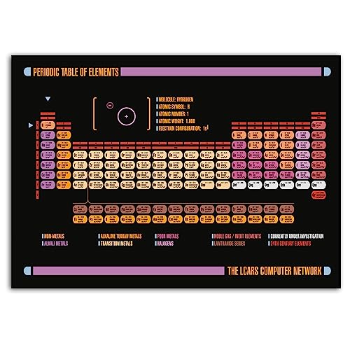 getDigital Star Trek Wandbild LCARS Periodensystem-Poster, Rahmen, Hochformat, Matte, 42 x 59 cm, Unisex, Indoor, Klassenzimmer, Wissenschaftlich, DIN A2