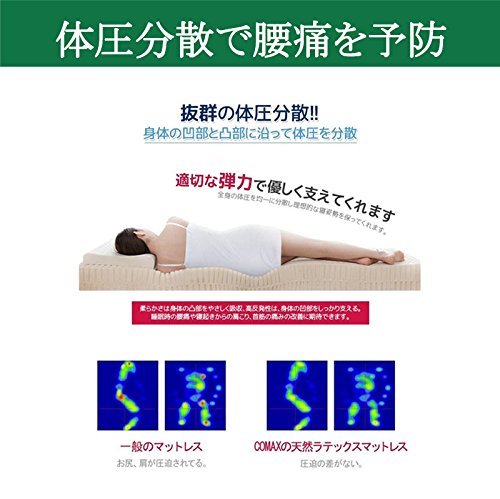 Amazon｜マットレス 高反発 COMAX コマックス 正規品 天然ラテックス