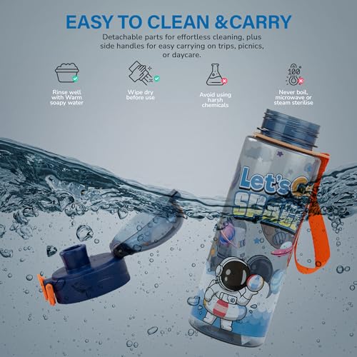 Image of BAYBEE Space 700ml Sipper Bottle for Kids, Anti-Spill Sippy Water Bottle- BPA Free |Sippy Cup, Baby Bottle Sippers | Sipper Water Bottle for Kids Infants & Toddlers 6 Months to 9 Years (Blue)
