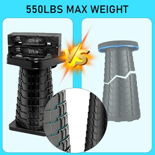 Image of Upgraded Collapsible Stool with Backrest, Portable Folding Stool, Square Telescopic Seat for Camping Fishing Hiking BBQ Outdoors and Indoors, Max Load Capacity 550lbs