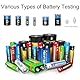EUZUXU Batterietester, Batterie Akku Volt Checker, Mit Analoger Anzeige, Zum Prüfen des Ladezustands, für AA AAA C D 9V 1,5V Knopfzellenbatterie Akku