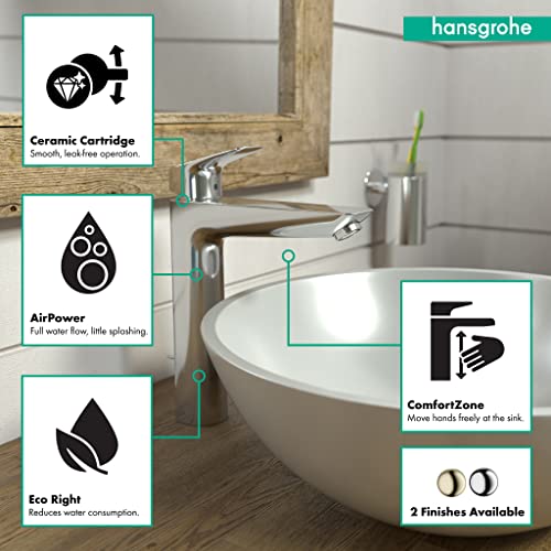 La mejor comparación de Grifería para Baños Hansgrohe los preferidos por los clientes. 6 Imagen adicional