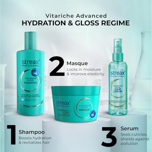 Image of Streax Professional Vitariche Gloss Post Care For Dry & Frizzy Hair Combo Kit (Shampoo 300 ml + Masque 200 gm + Serum 75 ml)