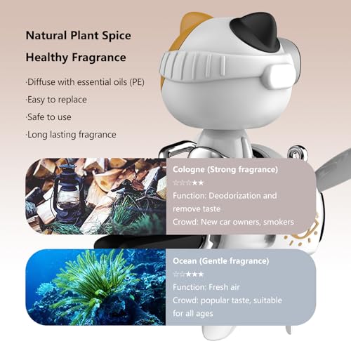 Image of Cat Car Air Fresheners Pilot Car Diffuser | Cute Car Perfume, Funny Car Fragrance, Rotating Propeller Design, Silicone Clip, Easy Installation, Long-Lasting Fragrance