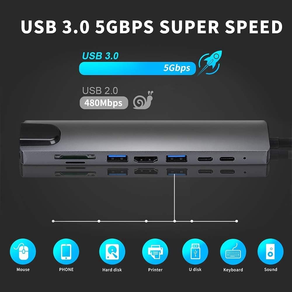 USX MOUNT USB C HUB, 8 in 1 Adapter with 4K 60Hz HDMI, Type 100W PD, Port, 3.0, RJ45 Ethernet, SD/TF Cards, Docking Station Compatible MacBook Air/Pro, iPad, Windows, Switch etc, Gray-2023