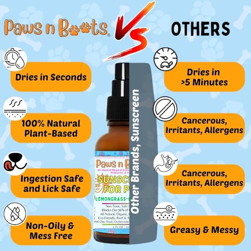 Image of Non-Toxic Sunscreen for Pets, Protective Barrier Cream Non-Toxic Easy to Apply Formula Moisturize & Rejuvinate Cracked Paw Pads, Nose, or Skin. Supports Tissue Growth PawsnBoots Lemongrass