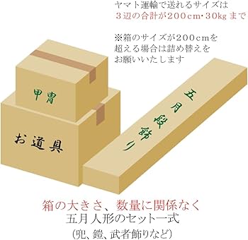 Amazon | 【五月人形飾り1セット】らくらく人形供養パック【送料別途 Amazon | 【五月人形飾り1セット】らくらく人形供養パック【送料別途