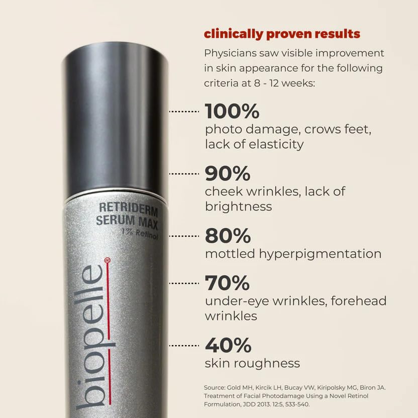 Biopelle Retriderm Serum, Retinol Face Serum, 1 Oz