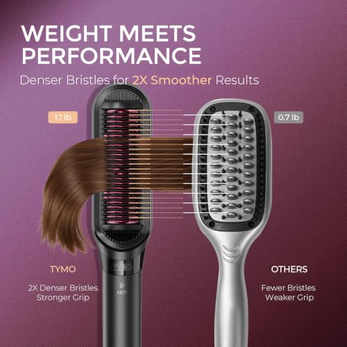 TYMO FLIPRO 5-in-1 Straightener Brush