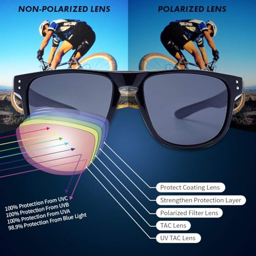 Image of Sunglasses for men Retro Driving Glasses Fashion UV400 Protection Black Retro Sun Glasses Driving Fishing