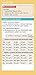 Langenscheidt Go Smart Grammatik Deutsch - Fächer (Langenscheidt Go Smart - Common Mistakes in German) (German Edition)