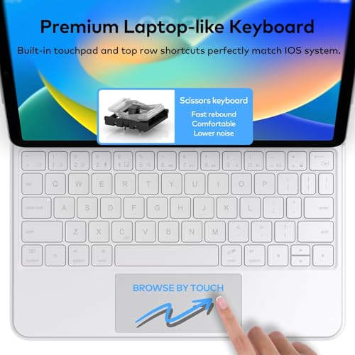 Capa com teclado para iPad 10ª geração 2022 – Capa de teclado magnético estilo mágico com trackpad m