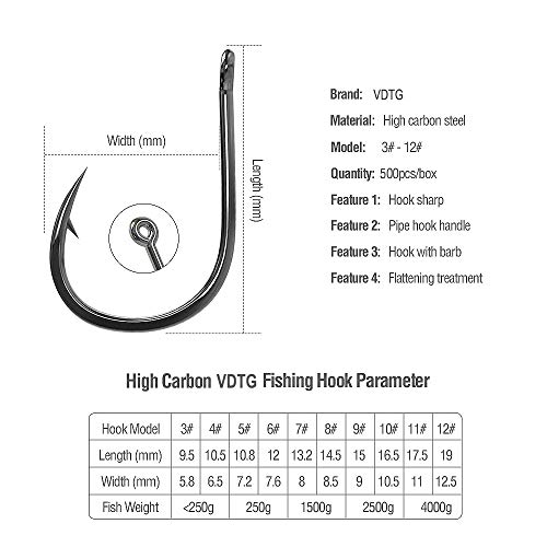 image for VDTG 500 pcs 10 Different Size Hooks and 200 Soft Plastic Fishing Lure