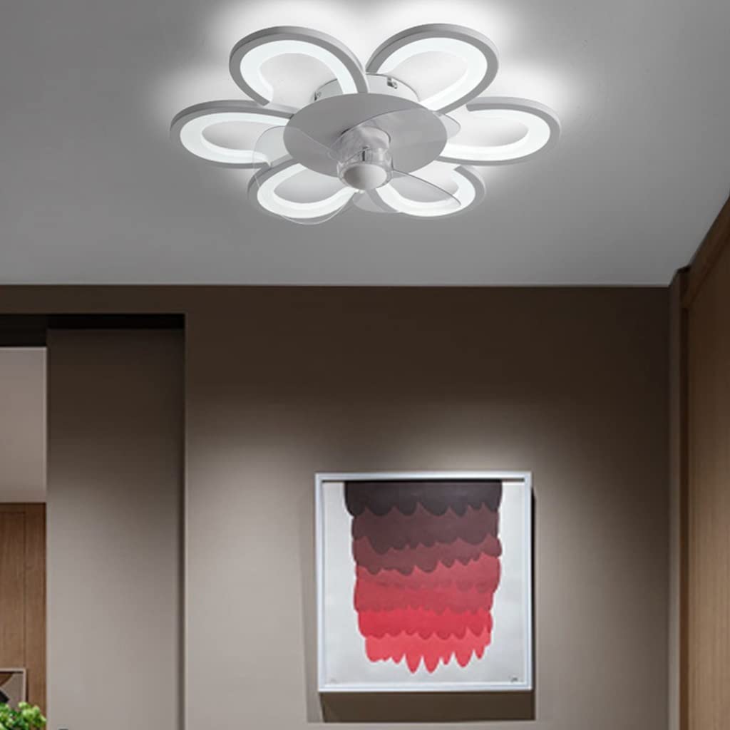 Telecomando Ventilatore Soffitto: Comando Wireless, 6 Velocità, Regolazione Personalizzata